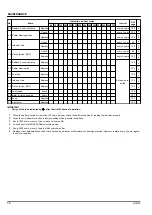 Preview for 82 page of Kubota MX5200 Operator'S Manual