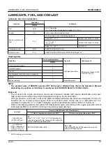 Preview for 83 page of Kubota MX5200 Operator'S Manual