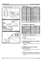 Preview for 106 page of Kubota MX5200 Operator'S Manual