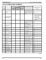 Предварительный просмотр 136 страницы Kubota R540 Operator'S Manual