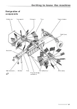 Предварительный просмотр 27 страницы Kubota RA2072 Hydro Operator'S Manual