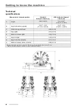 Предварительный просмотр 28 страницы Kubota RA2072 Hydro Operator'S Manual