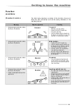 Предварительный просмотр 33 страницы Kubota RA2072 Hydro Operator'S Manual