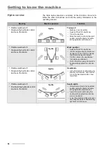 Предварительный просмотр 36 страницы Kubota RA2072 Hydro Operator'S Manual