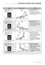 Предварительный просмотр 37 страницы Kubota RA2072 Hydro Operator'S Manual