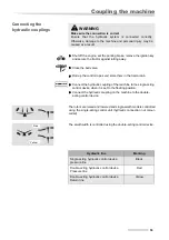 Предварительный просмотр 53 страницы Kubota RA2072 Hydro Operator'S Manual