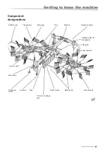 Preview for 23 page of Kubota RA2584 Operator'S Manual