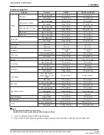 Предварительный просмотр 95 страницы Kubota ,RCK60B-23BX Workshop Manual