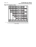 Предварительный просмотр 123 страницы Kubota RT105M Operator'S Manual