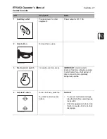 Preview for 32 page of Kubota RT120Q Operator'S Manual