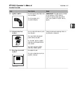 Предварительный просмотр 34 страницы Kubota RT120Q Operator'S Manual