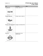 Preview for 37 page of Kubota RT120Q Operator'S Manual