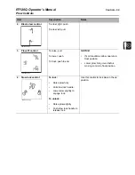 Preview for 60 page of Kubota RT120Q Operator'S Manual