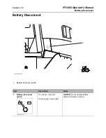 Предварительный просмотр 71 страницы Kubota RT120Q Operator'S Manual