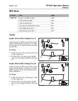 Preview for 177 page of Kubota RT120Q Operator'S Manual