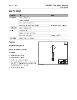 Preview for 187 page of Kubota RT120Q Operator'S Manual