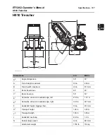 Предварительный просмотр 198 страницы Kubota RT120Q Operator'S Manual