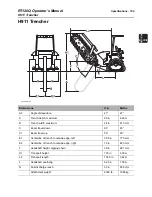 Предварительный просмотр 200 страницы Kubota RT120Q Operator'S Manual