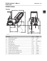 Предварительный просмотр 204 страницы Kubota RT120Q Operator'S Manual