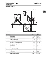 Предварительный просмотр 208 страницы Kubota RT120Q Operator'S Manual