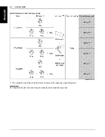 Preview for 64 page of Kubota RTV-X900G Operator'S Manual