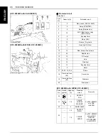 Preview for 118 page of Kubota RTV-X900G Operator'S Manual