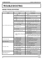 Preview for 86 page of Kubota RTV520 Operator'S Manual