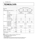 Preview for 22 page of Kubota Super Series 2 KX 91-3 Operator'S Manual