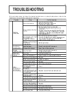 Предварительный просмотр 79 страницы Kubota U17-3 Tier4 Operator'S Manual