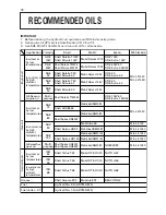 Preview for 86 page of Kubota U17-3 Tier4 Operator'S Manual