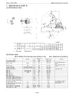 Preview for 102 page of Kubota U20-3 Workshop Manual