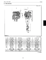 Preview for 123 page of Kubota U20-3 Workshop Manual