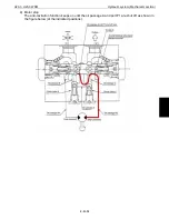 Preview for 309 page of Kubota U20-3 Workshop Manual