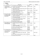 Preview for 490 page of Kubota U20-3 Workshop Manual