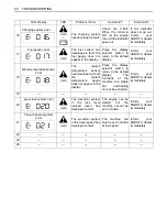 Предварительный просмотр 80 страницы Kubota u25 Operator'S Manual