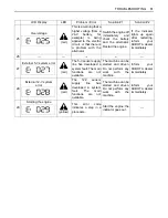 Предварительный просмотр 81 страницы Kubota u25 Operator'S Manual