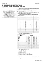 Preview for 18 page of Kubota U48-4 Workshop Manual