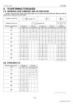 Preview for 28 page of Kubota U48-4 Workshop Manual