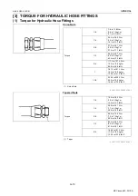 Preview for 29 page of Kubota U48-4 Workshop Manual