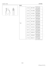 Preview for 32 page of Kubota U48-4 Workshop Manual