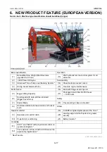 Preview for 33 page of Kubota U48-4 Workshop Manual