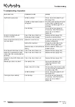 Preview for 166 page of Kubota U50-5 Operating Instructions Manual