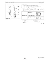 Предварительный просмотр 29 страницы Kubota V3300-E2B Workshop Manual