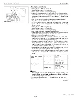 Предварительный просмотр 32 страницы Kubota V3300-E2B Workshop Manual