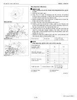 Предварительный просмотр 79 страницы Kubota V3300-E2B Workshop Manual