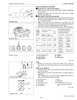 Предварительный просмотр 96 страницы Kubota V3300-E2B Workshop Manual