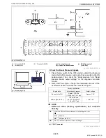 Предварительный просмотр 202 страницы Kubota V3800-CR-TE4 Diagnosis Manual