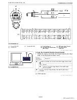 Предварительный просмотр 206 страницы Kubota V3800-CR-TE4 Diagnosis Manual