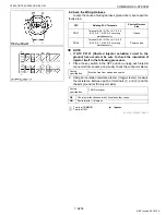 Предварительный просмотр 263 страницы Kubota V3800-CR-TE4 Diagnosis Manual