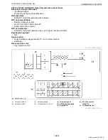 Предварительный просмотр 274 страницы Kubota V3800-CR-TE4 Diagnosis Manual